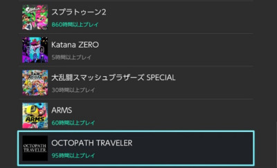 オクトパストラベラー　プレイ時間