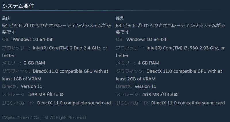 シレン5 steam版の最低スペックと推奨スペック