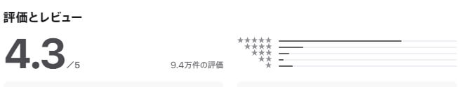 放置少女 レビュー App Store
