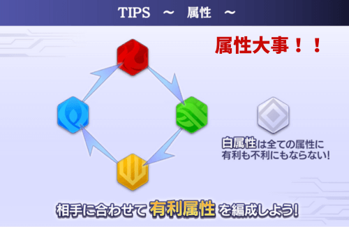 カゲマス　属性